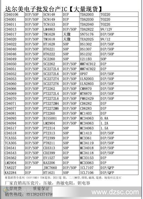 生产批发MOS管全系列AO7408价格全球最低,质量非常好@@@@